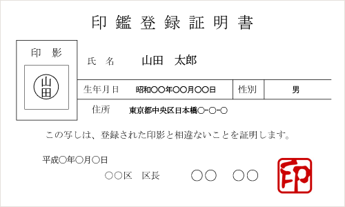 印鑑証明サンプル